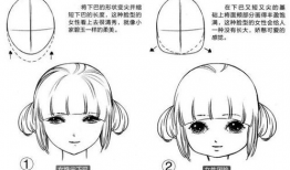 漫画人物脸型,揭秘角色个性与魅力